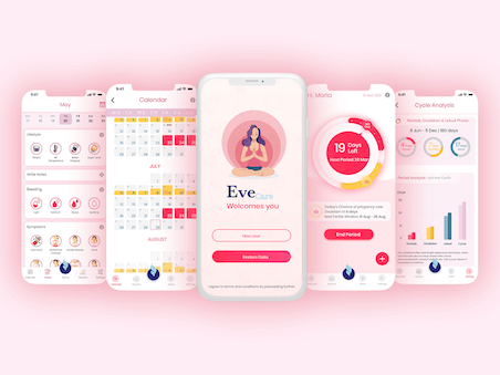 evecare period tracking app
