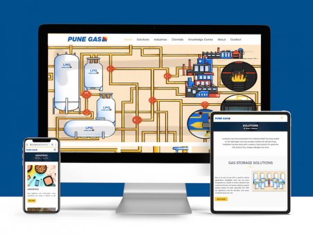 Gas Solutions Website